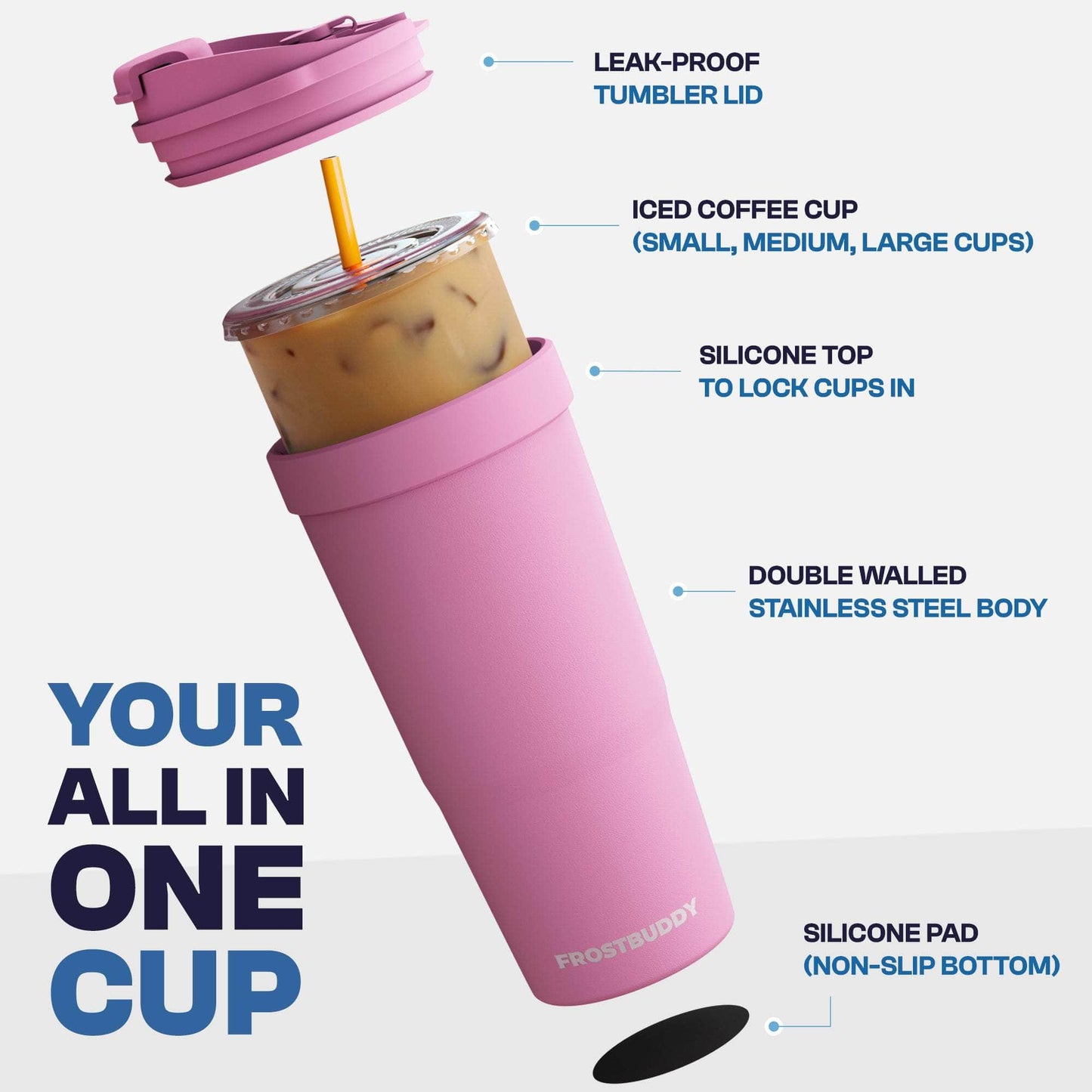 To-Go Buddy | Houston Astros | Gameday